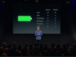 iPhone SE: Kecil-kecil Cabe Rawit