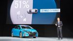 Raja Mobil Irit Toyota