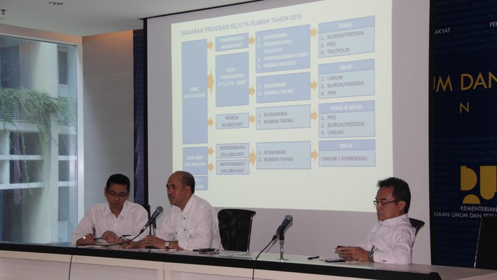 Tahun 2016, Program Sejuta Rumah Baru 0,4%