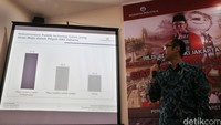 Direktur Eksekutif Charta Politika Yunarto Wijaya memaparkan hasil survei ini dalam konferensi pers bertema Siapa Berani Lawan Ahok? di kantor Charta Politika.