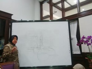 Persiapan PrepCom III UN Habitat di Surabaya Tinggal 30 Persen