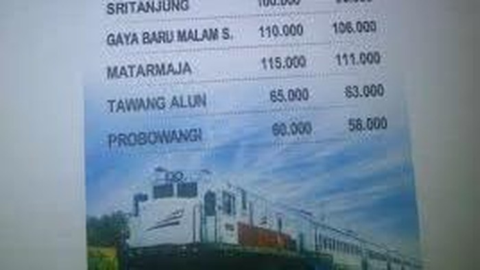 Ini Tujuh Kereta di Daop 8 Surabaya yang Harga Tiketnya Turun