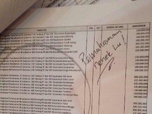 Ketika Coretan Gila dan Nenek Lu Ahok Membuat Anggota DPRD Murka
