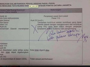 Di Depan Hakim, Ahok Cerita Soal Disposisi Gila Untuk DPRD