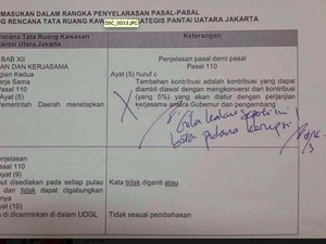 Di Balik Disposisi Gila Ahok untuk DPRD DKI Jakarta