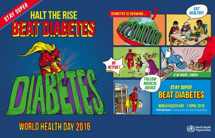 Poster Poster Seru Bikinan Who Untuk Kampanye Beat Diabetes