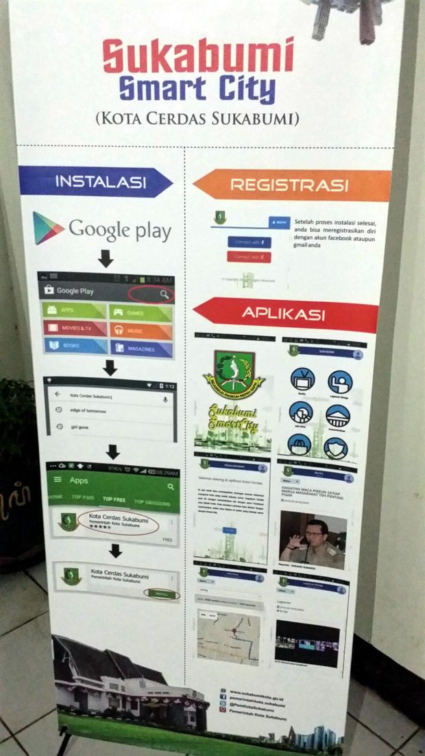 jalan wisata karya surat City, Wujudkan Pelayanan Sukabumi Pemkot Smart Dorong jalan wisata karya surat City, Wujudkan Pelayanan Sukabumi Pemkot Smart Dorong