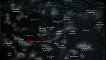 Kalau mau lebih luas lagi, ini kira kira petanya di mana Virgo Supercluster juga bukan apa apa. Ada ilmuwan yang mengatakan ada lebih banyak bintang di angkasa dibandingkan butiran pasir di bumi. Sungguh luar biasa. Foto: Buzzfeed