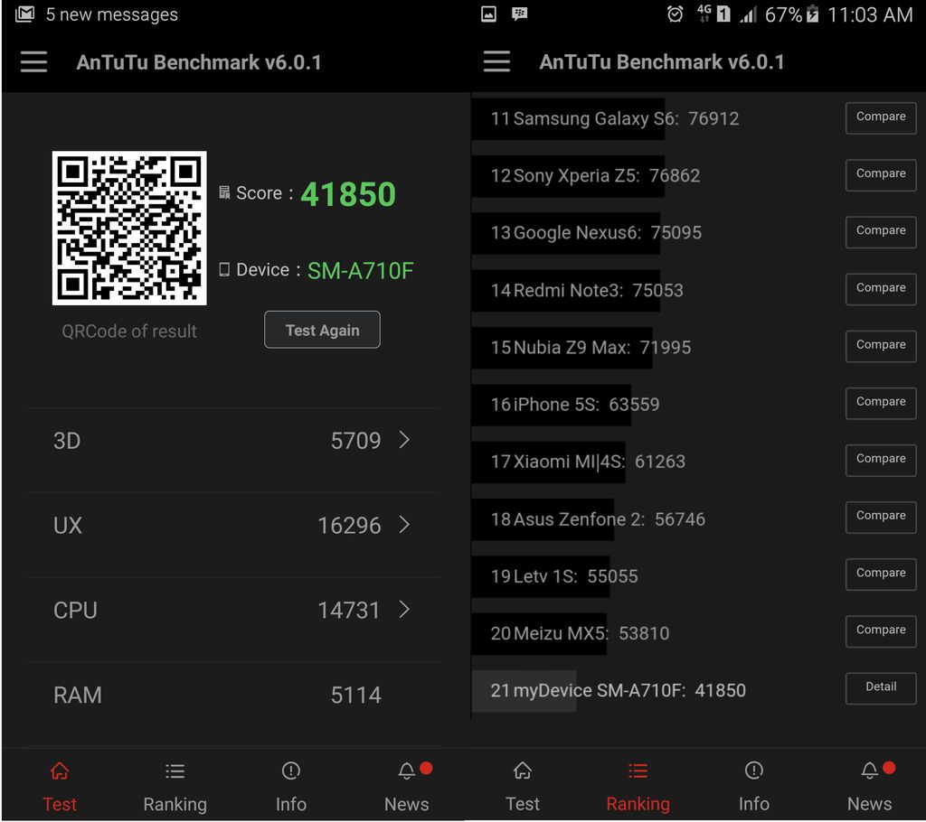 Dalam pengujian benchmark yang dilakukan dengan menggunakan AnTuTu Benchmark v6 0 1 didapat torehan skor 41 850 Memang uji benchmark tidak bisa dikatakan