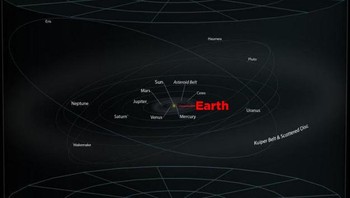 Ilustrasi bumi di tengah luasnya alam semesta. Foto: Buzzfeed