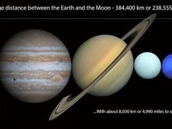 Ilustrasi Ini Gambarkan Kecilnya Manusia di Alam Semesta