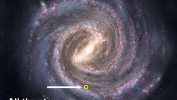 Area semua bintang yang terlihat di langit malam ternyata sangat mungil dibanding keseluruhan Bima Sakti. Foto: Buzzfeed