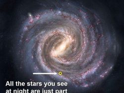 Ilustrasi Ini Gambarkan Kecilnya Manusia di Alam Semesta