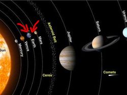 Ilustrasi Ini Gambarkan Kecilnya Manusia di Alam Semesta