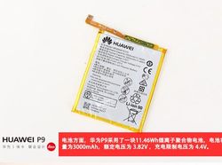 Intip-intip Jeroan Ponsel Leica Huawei P9