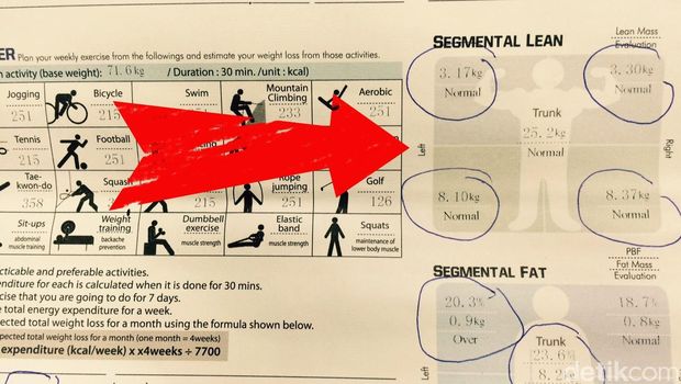 Siapa Sangka Kebiasaan Yang Salah Bisa Bikin Badan Besar Sebelah Siapa Sangka Kebiasaan Yang Salah Bisa Bikin Badan Besar Sebelah