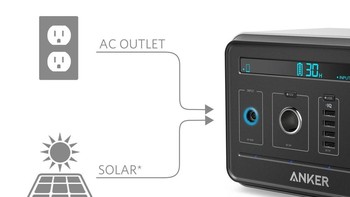 Yang menarik lagi, tak cuma menggunakan jalur listrik biasa, pengguna juga bisa mengisi ulang powerbank ini menggunakan sinar matahari melalui solar cell. Foto: Istimewa