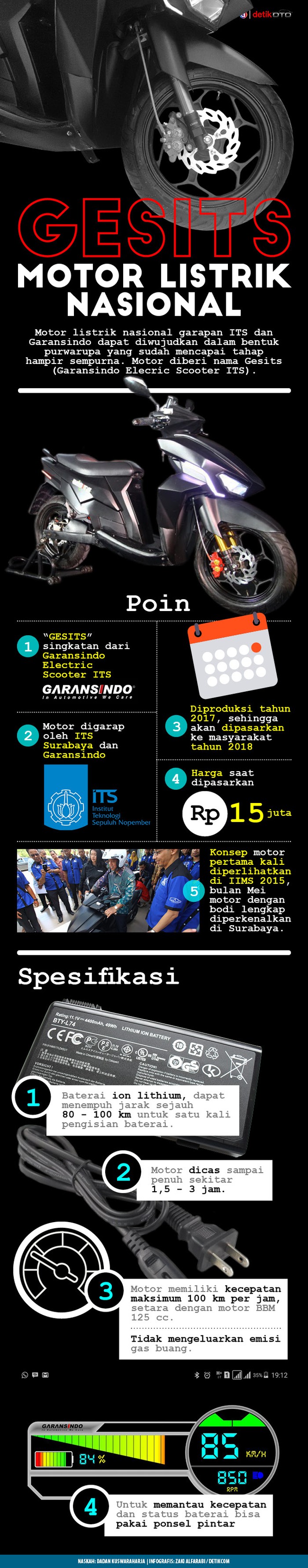 Motor Listrik Nasional Gesits