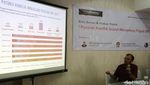 Potensi Konflik Pilkada DKI Jakarta