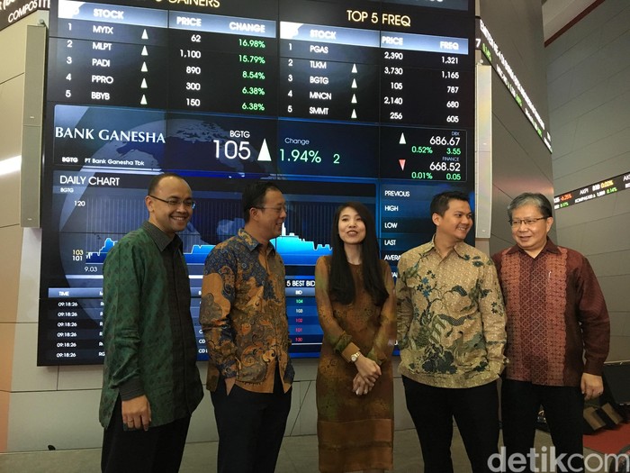 Bank Ganesha Kejar Pertumbuhan Kredit 50% Tahun Ini