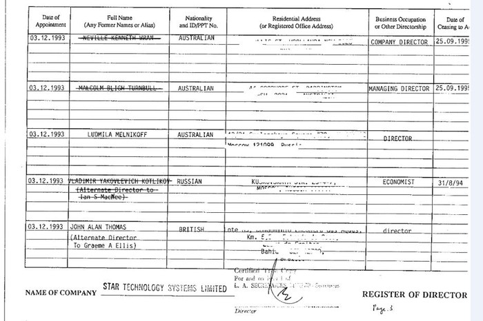 Nama PM Australia Malcolm Turnbull Terdaftar dalam Panama Papers