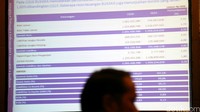 Pendapatan perseroan mengalami pertumbuhan dari Rp1,18 triliun menjadi Rp1,41 triliun. Dimana, aset perseroan di akhir 2015 mencapai sebesar Rp1,99 triliun.