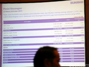 Perusahaan Sawit Ini Sebar Dividen Rp 104 Miliar
