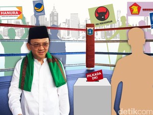 Ini Tokoh-tokoh Alternatif yang Bisa Bersaing dengan Ahok