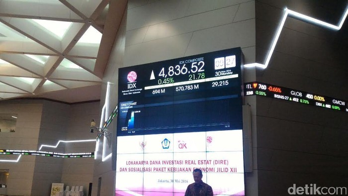 Beli REITs, Cara Mudah Investasi di Sektor Properti