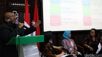 Seminar tersebut bertujuan sebagai upaya advokasi dari aspek regulasi pentingnya peraturan perundang - undangan yang mampu menghapus kekerasan seksual.