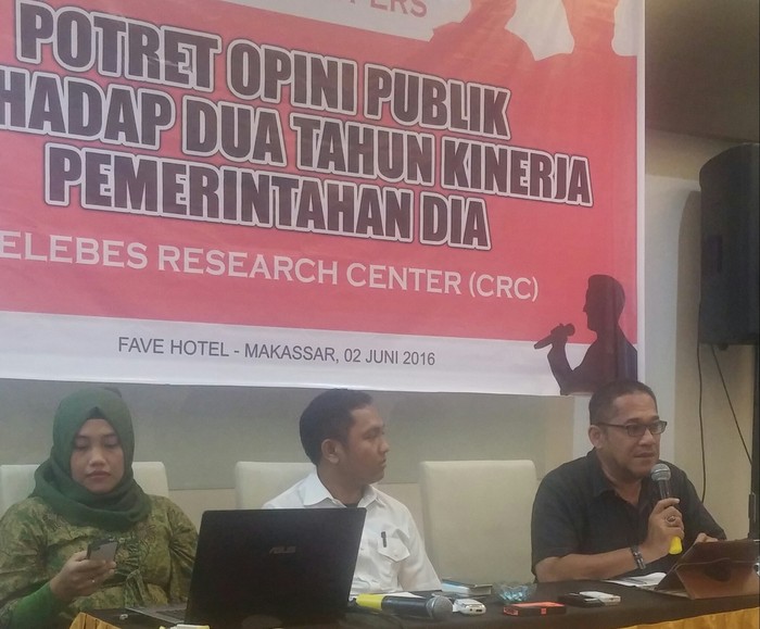 Persepsi Publik Warga Makassar soal Geng Motor Menurun selama 2 Tahun Terakhir