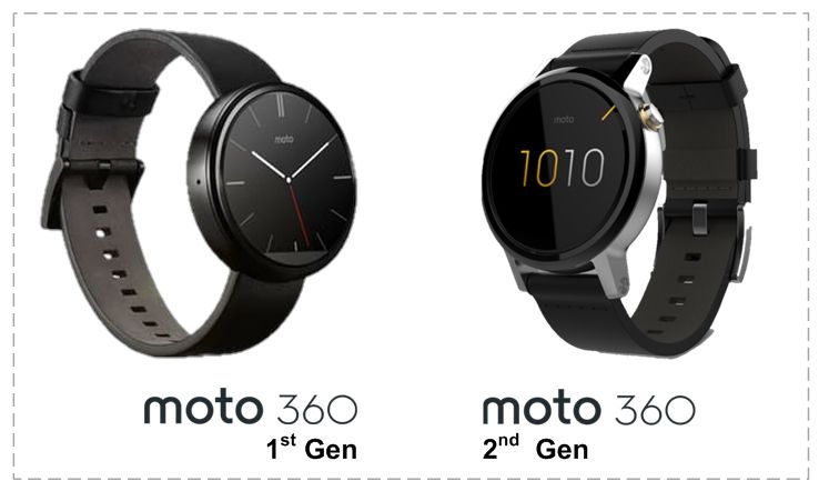 Moto 360 2nd Gen Smartwatch Pembunuh Waktu