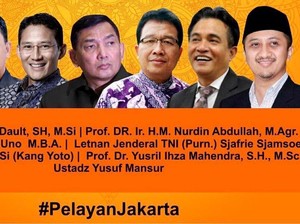 7 Tokoh Islam Didorong Jadi Cagub DKI, Agung: Lihat Prestasi dan Kemampuan