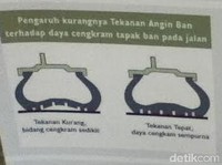 Punya Mobil Matik? Ini Cara Mengendarainya Supaya Irit BBM