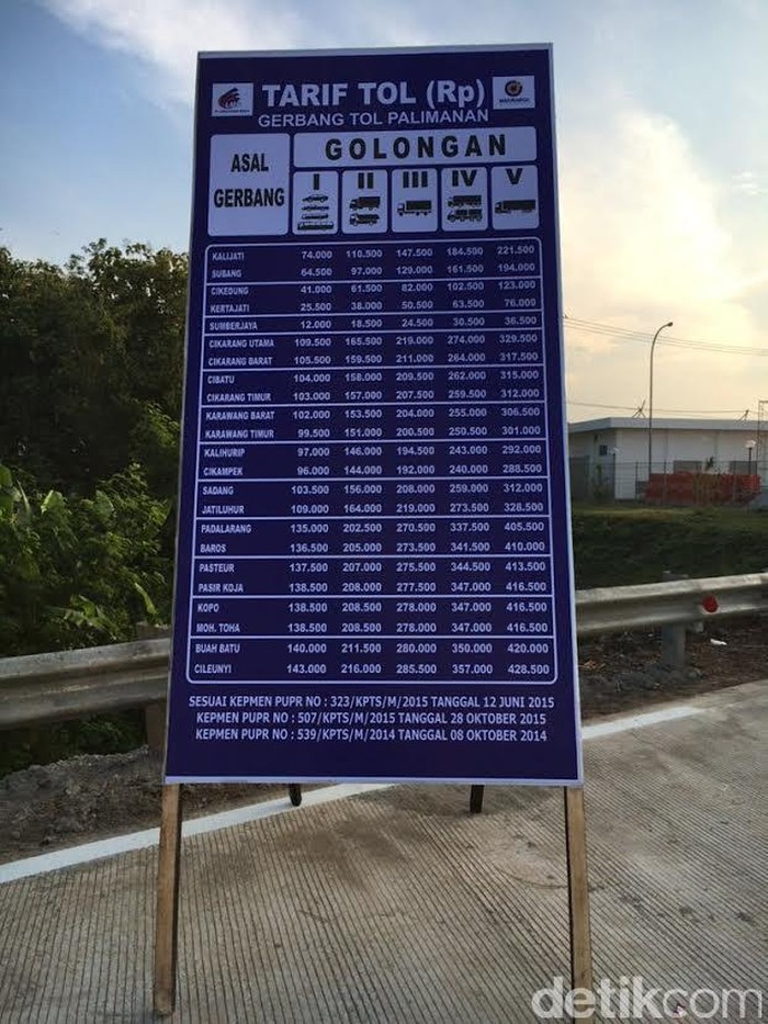 Bayar Tol Jakarta-Brebes Timur Pakai Kartu, Siapkan Saldo Minimal Rp 165.000