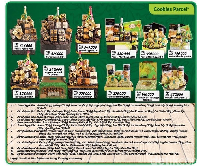 Beragam Parcel Kue Kering di Transmart Carrefour