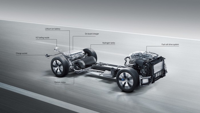 Prototipe mobil hidrogen Mercedes-Benz akhirnya dirilis secara online. Mercedes GLC F-CELL ini diklaim tidak hanya menjadi kendaraan hidrogen biasa.