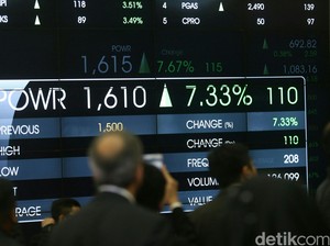 Menguat 28 Poin, IHSG Parkir di 4.863