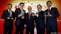 PT Pertamina (Persero) sukses menggondol empat penghargaan. Keempat penghargaan tersebut meliputi Asias Best CEO yang diterima oleh Dirut Pertamina Dwi Soetjipto dan Asias Best CFO kepada Direktur Keuangan Pertamina Arief Budiman. Selain itu, Asias Best Investor Relations Company yang diterima oleh Corporate Secretary Pertamina Wisnuntoro dan Asias Best CSR diterima oleh Vice President CSR & SMEPP Pertamina Kuswandi.