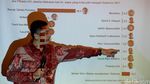Mengukur Peluang Penantang Ahok di Pilkada DKI