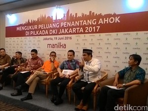 Survei Manilka: Elektabilitas Ahok  49,3 Persen, Ungguli Cagub Lainnya