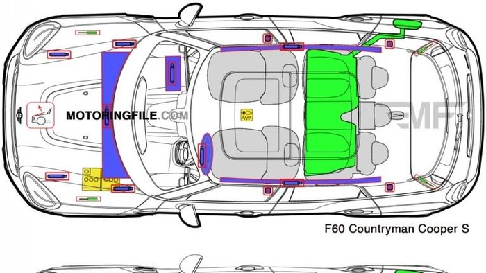 MINI Countryman Pakai Teknologi Plug-in Hybrid?