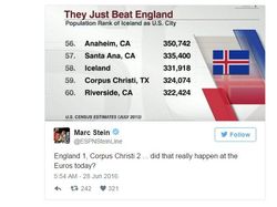 Ditaklukkan Islandia, Inggris Diolok-olok Netizen