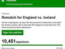 Ditaklukkan Islandia, Inggris Diolok-olok Netizen