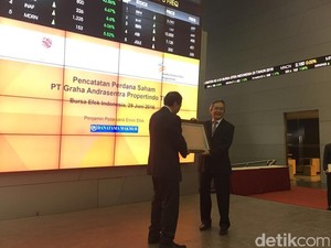 Naik 36%, Saham Perdana Pengelola Jungle Water Park Ini Sentuh Rp 190/Lembar