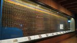 British Museum di London: Sudah Keren, Gratis Pula!