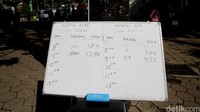 Tidak kurang dari 2.100 kg daging sapi disediakan untuk pemegang KJP di wilayah Kebayoran Lama.