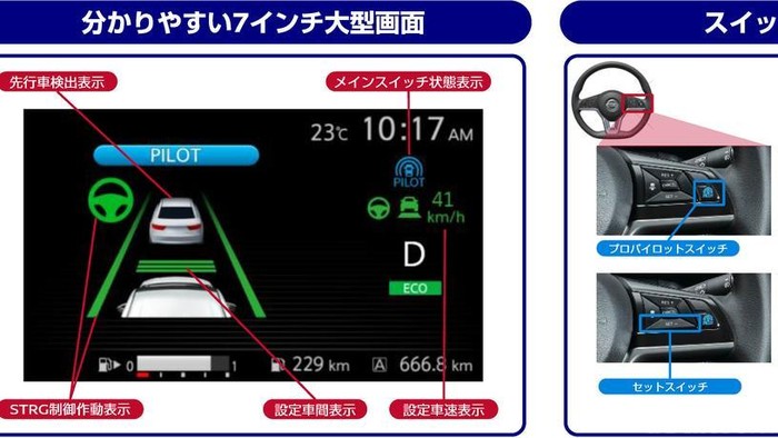 Nissan: Fitur Canggih Tak Melulu Mahal
