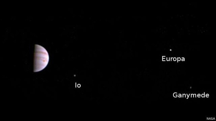 Satelit Juno Mengirimkan Foto Orbit Pertama di Jupiter