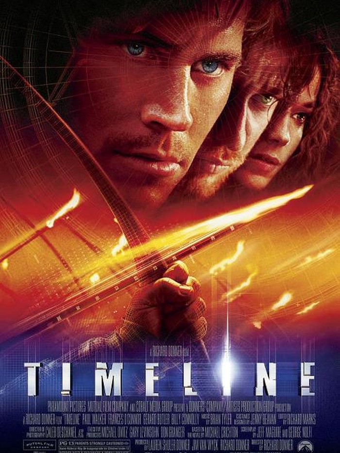 Misi Penyelamatan ke Masa Silam dalam Timeline